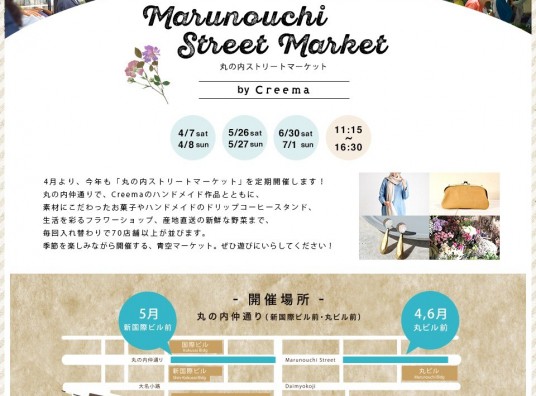 marunouchi